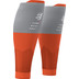 Compressport R2V2 Kompression Sleeve