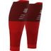 Compressport R2V2 Kompression Sleeve