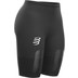 Compressport Trail Control Short Dames