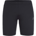 RUKKA Menonen Short Herren 2