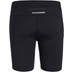 RUKKA Menonen Short Herren 3