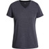 Rukka Myntti Shirt Women