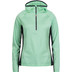 Rukka Mylly Longsleeve Women