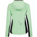 Rukka Mylly Longsleeve Women