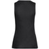 Odlo Underwear X-Light Singlet Set Damen