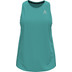 ODLO Zeroweight ChillTec Tank Damen