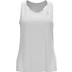 Odlo Essential Crew Neck Singlet Dames