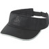 ODLO Ceramicool Light Visor 1