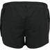 ODLO Zeroweight 3'' Split Shorts Herr