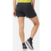 ODLO Zeroweight 3'' 2in1 Shorts Dam