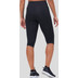 Odlo Essential 3/4 Tights Dam