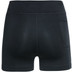 Odlo Essential Korte Legging Dames
