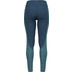 Odlo Run Easy Warm Tight Damen 2