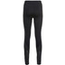 Odlo Run Easy Warm Tight Damen 5