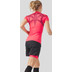 Odlo Active T-Shirt SS Neck Damen 3
