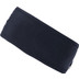 Odlo Polyknit Warm Eco Headband