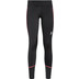 Odlo Godjul Tight Damen 1
