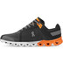 On Cloudflow Herren