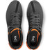On Cloudflow Herren