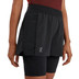 On Active Shorts Women