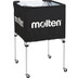 Molten Ballenwagen