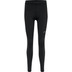 Newline Core Tight Women