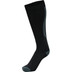 Newline Compression Sokken