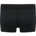 Newline Core Hot Pants Dames