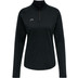 Newline Core Midlayer Women
