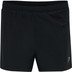 Newline Core Running Short Women