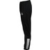 Select Monaco Presentation pants