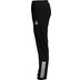 Select Monaco Torwarthose
