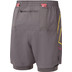 Ronhill Tech Marathon Twin Short Men