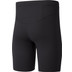 Ronhill Core Short Men