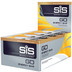 SiS Go Energy Reep Chocolade Fudge 40g