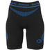 Kempa Attitude Pro Short Women