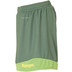 Kempa Emotion 2.0 Short Damen
