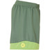Kempa Emotion 2.0 Short Damen