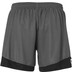 Kempa Emotion 2.0 Short Women