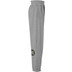 Kempa Core 2.0 Pants Men