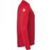 Kempa Prime Longsleeve Shirt Kids