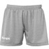 Kempa Core 2.0 Short Damen