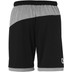 Kempa Core 2.0 Short Men