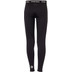 Kempa Training Tight Herren