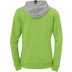 Kempa Core 2.0 Hood Jacket Damen