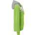 Kempa Core 2.0 Hood Jacket Damen