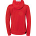 Kempa Player Hood Jacket Dames