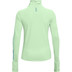 Under Armour Empowered Funnel Damen