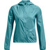 Under Armour Packable Jack Women