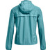 Under Armour Packable Jack Women
